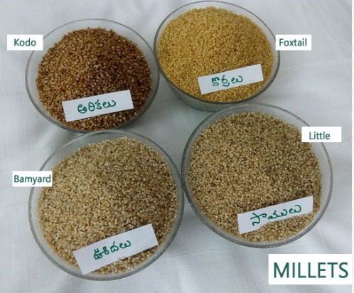 Millets Order Online Hyderabad